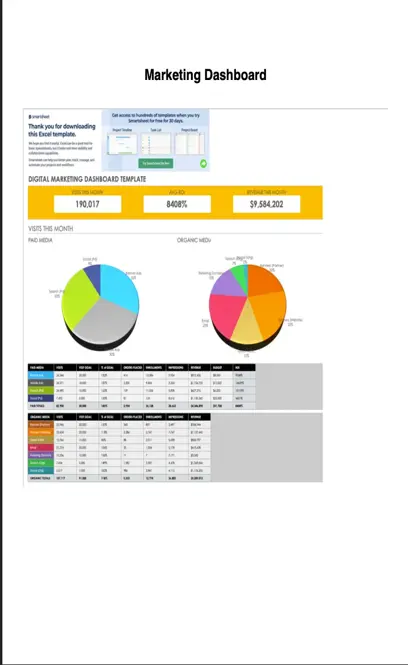 Marketing Dashboard Template 2