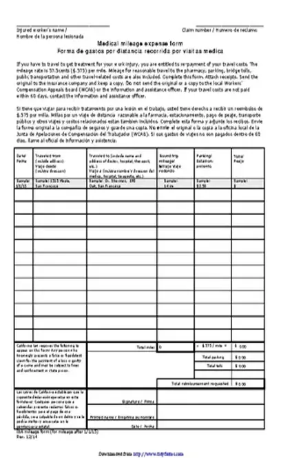 Medical Mileage Expense Form