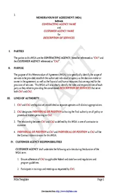 Memorandum Of Agreement Moa