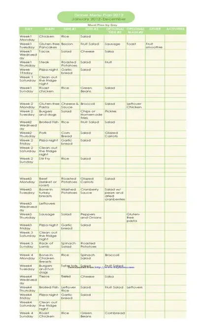 Menu Plan 2012