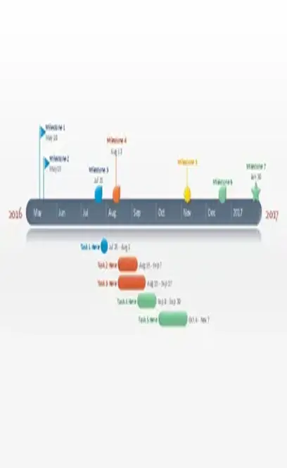 Microsoft Powerpoint Timeline Template Download