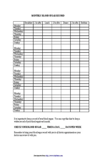 Monthly Blood Sugar Record