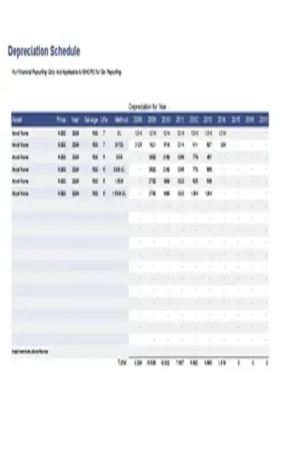 Monthly Depreciation Schedule Excel Template Free Download