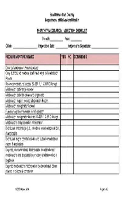 Monthly Medication Inspection Sheet