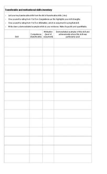 Motivation Skills Inventory Template