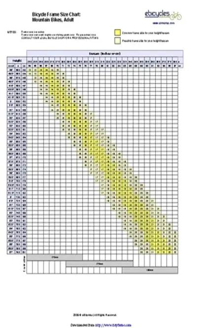 Mountain Bicycle Frame Size Chart