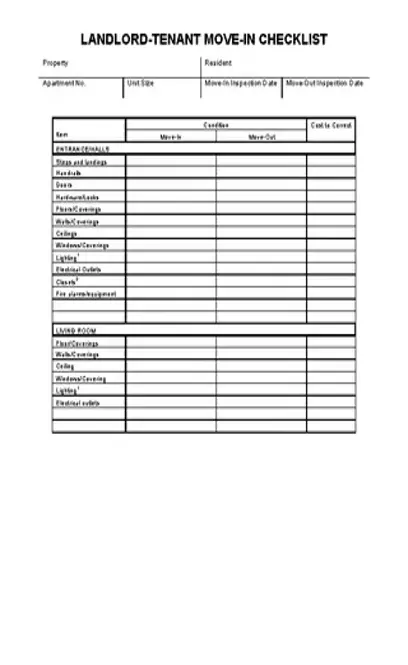 Move In Move Out Landlord Tenant Checklist Form