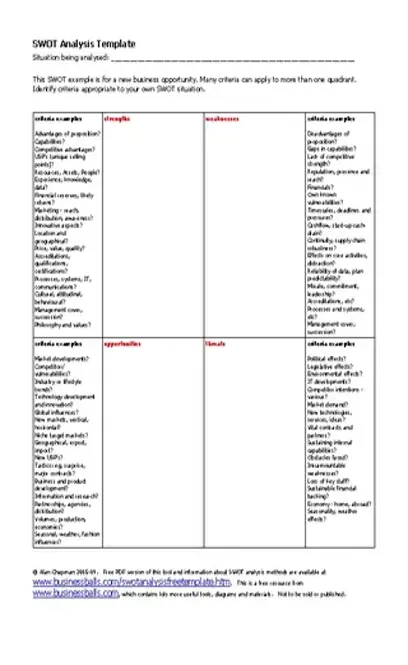 New Business Swot Analysis