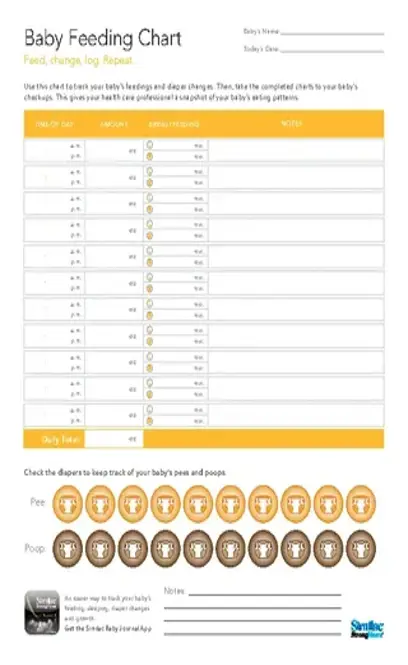 Newborn Baby Feeding Chart By Weight