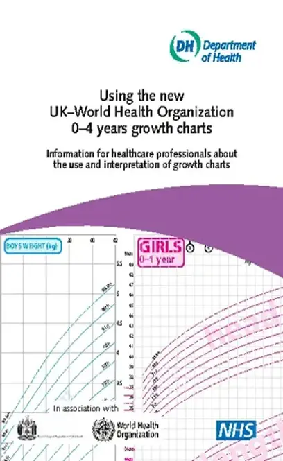 Newborn Baby Growth Chart Week By Week 1