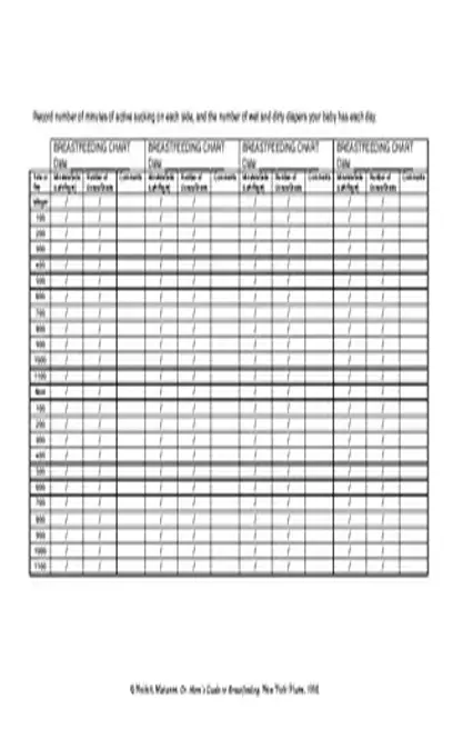 Newborn Breastfed Baby Weight Chart