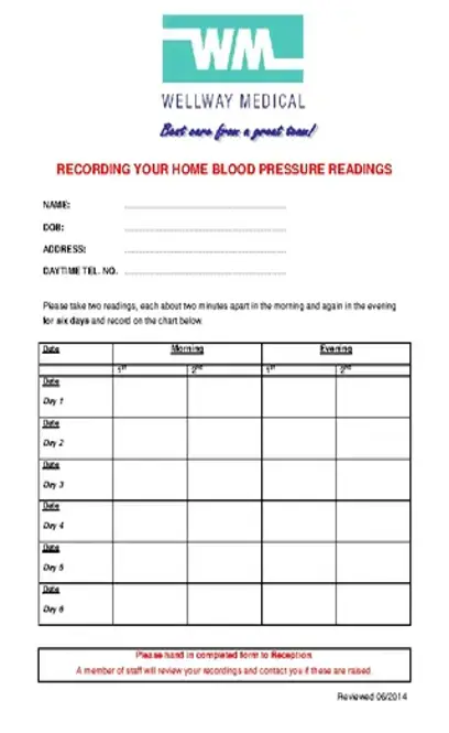 Normal Blood Pressure Chart Template