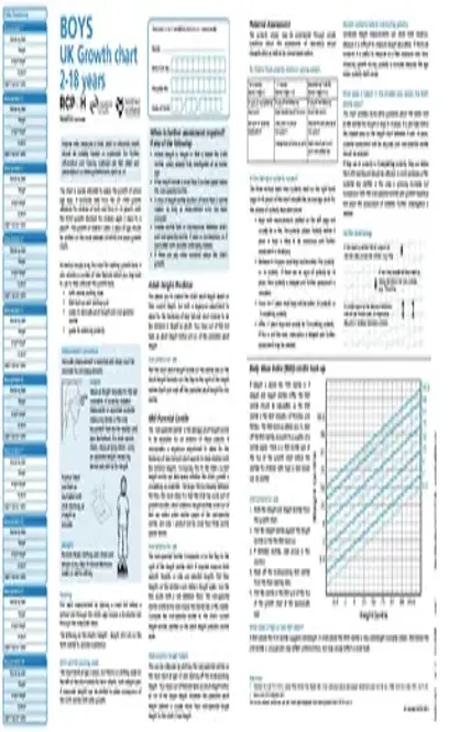 Normal Height And Weight Bmi Chart