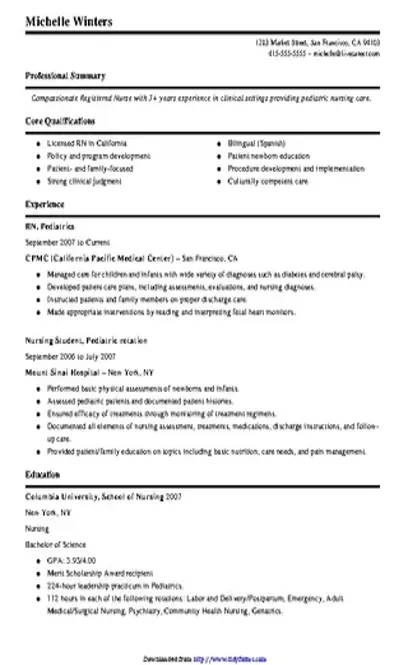 Nurse Resume Traditional