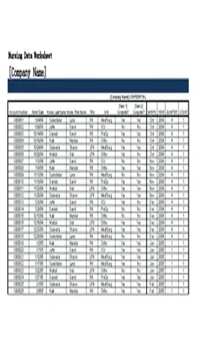 Nursing Data Worksheet