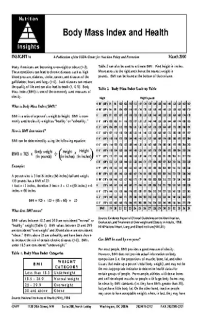 Nutrition Body Fat Mass Index Chart