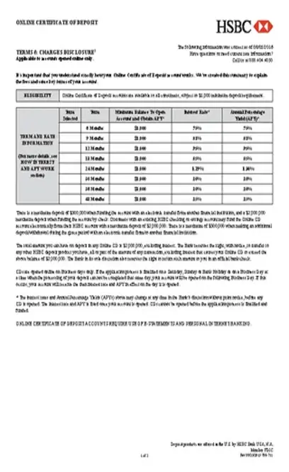 Online Certificate Of Deposit Amount