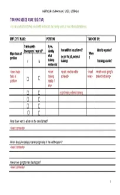 Organisational Training Needs Analysis Template