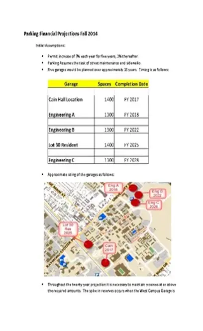 Parking Financial Projections