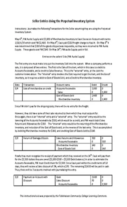 Perpetual Inventory System Template