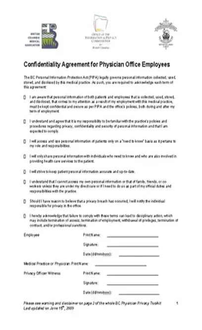 Personal Confidentiality Agreement For Physician