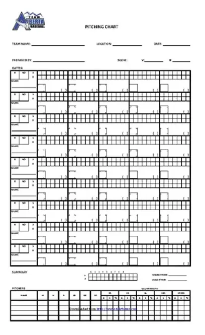 Pitching Chart 1