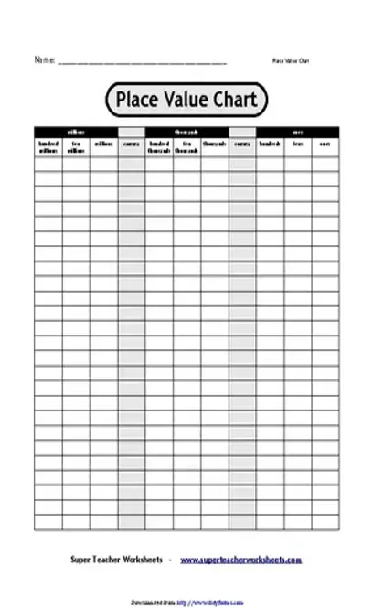 Place Value Chart 1