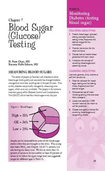 Pregnant Blood Pressure Chart Template