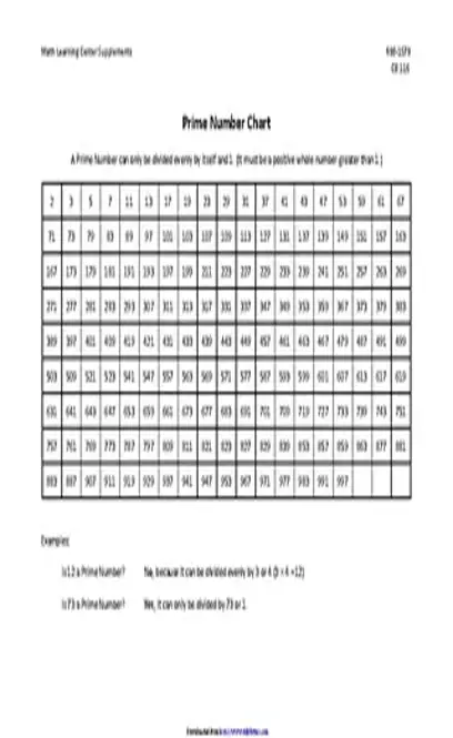 Prime Number Chart 2