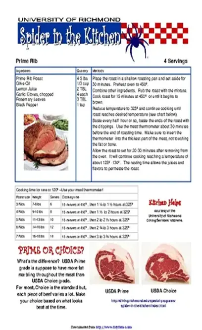 Prime Rib Cooking Chart