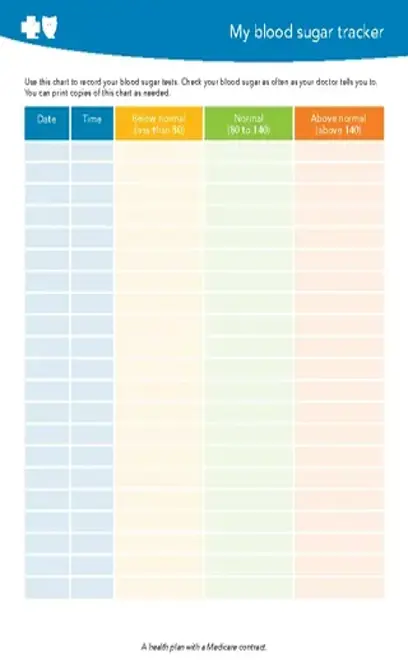 Printable Blood Glucose Chart