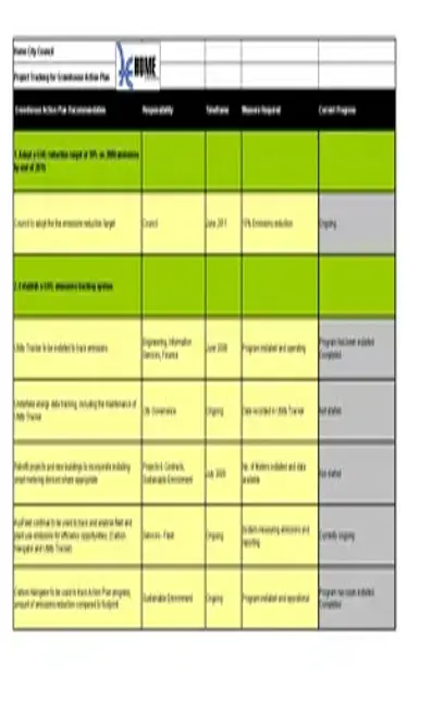 Project Action Tracking Template