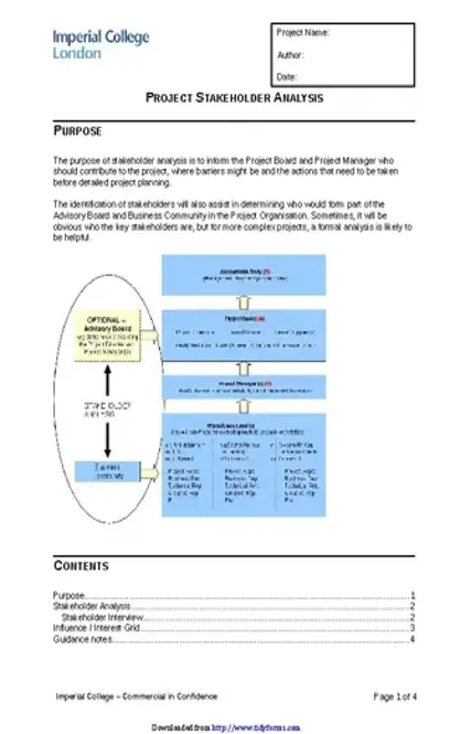 Project Stakeholder Analysis