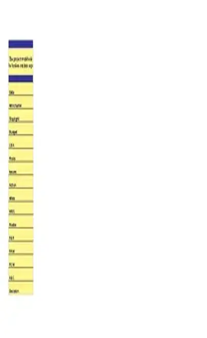 Project Status Sheet Template