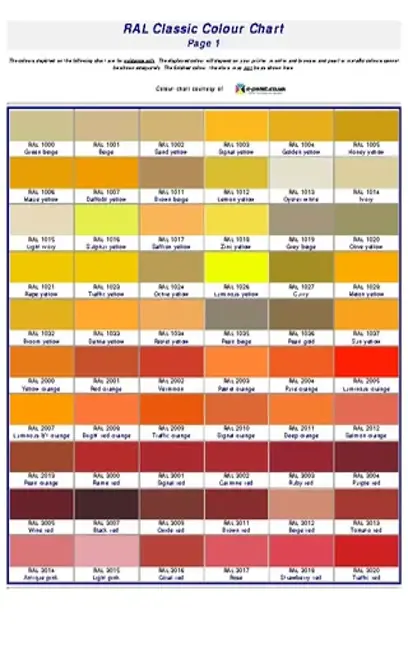 Ral Color Chart