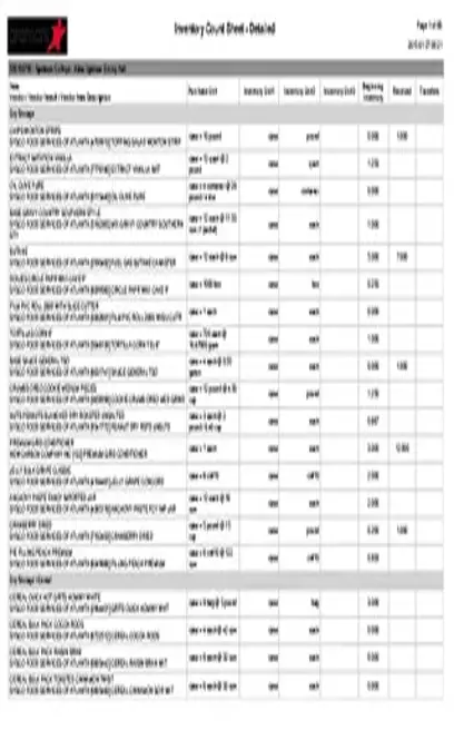 Restaurant Inventory Count Sheet