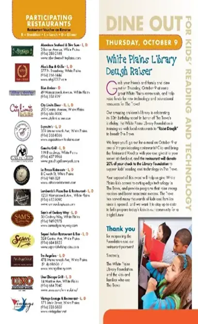 Restaurant List From Newsletter