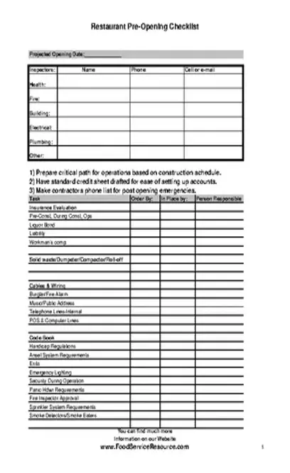 Restaurant Pre Opening Checklist Template