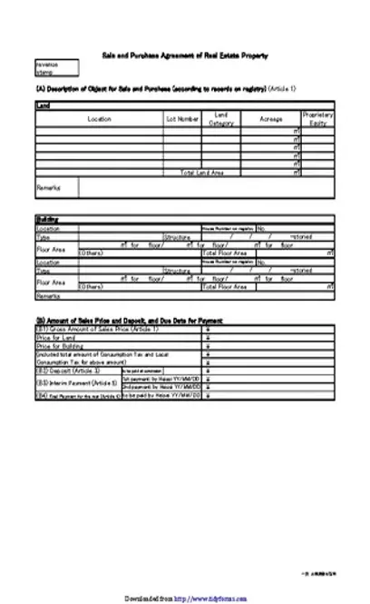 Sale And Purchase Agreement Of Real Estate Property