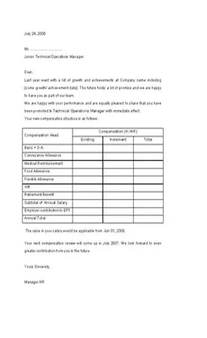 Sample Appraisal Letter Template