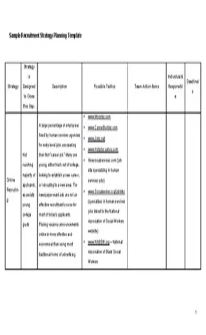 Sample Recruitment Strategy Planning Template