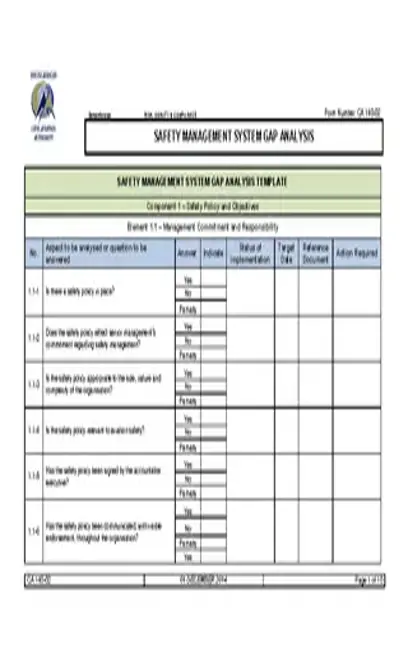 Sample Safety Training Gap Analysis