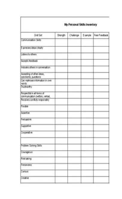 Sample Skills Inventory Template