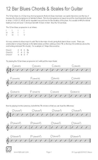 Sample Twelve Bar Blues Guitar Chord Chart