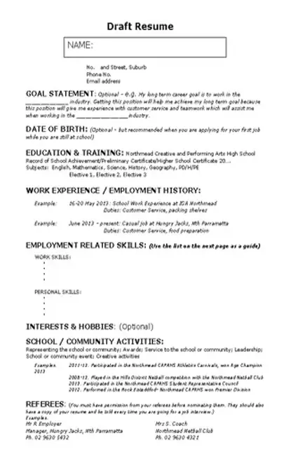 Sample Waitress Resume