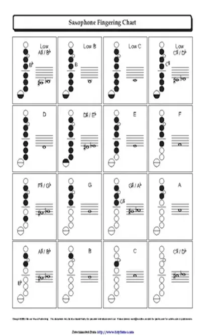 Saxophone Fingering Chart