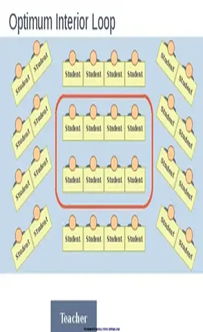 Seating Chart Template 3