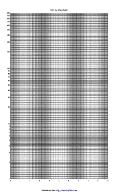 Semi Log Graph Paper 1