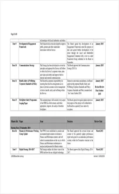 Sfrs Board Meeting Decision Log Template