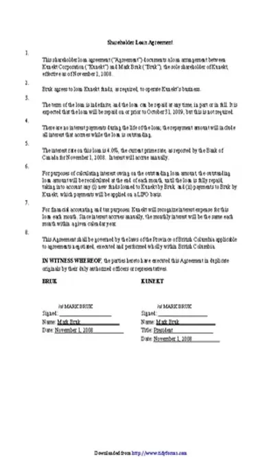 Shareholder Loan Agreement